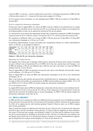 71
Les cahiers de GLOBAL CHANCE - N° 35 - Juin 2014
Forçage radiatif et prg du méthane dans le rapport AR5 du GIEC
valeur du PRG « à cent ans » comme coefﬁcient de conversion. À l’époque du protocole, le PRG du CH4
à 100 ans était estimé à 21 : 1 tonne de CH4 émise était comptée 21 t CO2éq.
Si l’on conserve cette convention, on voit cependant que le PRG à 100 ans est passé à 25 dans RE4 et
28 dans RE5.
Prise en compte des rétroactions climatiques
D’autre part, dans le rapport RE5, les valeurs du PRG ci-dessus (tableau 4) ne prennent pas en compte
les perturbations entraînées par les émissions de CH4 sur le climat qui ont un impact sur la productivité
de la photosynthèse et donc sur la capacité de ﬁxation du CO2 par les plantes.
Les rétroactions sur le climat sont importantes puisqu’elles conduisent à augmenter le PRG du méthane
respectivement de 20 % à 100 ans (valeur 34 au lieu de 28) et 5 % à 20 ans (valeur 86 au lieu de 84).
En cumulant ces différents effets, on voit que le PRG à 100 ans passe de 25 dans RE4 à 34 dans RE5
avec rétroaction climatique et, à 20 ans, de 72 à 86.
En première approximation, on peut reconstituer par extrapolation linéaire les valeurs intermédiaires
entre 1 et 100 ans, ce qu’indique le tableau 5.
Tableau 5: PRG du CH4 avec rétroactions climatiques
Importance de l’année horizon
On rappelle tout d’abord que la métrique utilisée dans le protocole de Kyoto pour normer l’ensemble
des gaz à effet de serre en équivalent CO2 est le PRG. Sur la base des connaissances de l’époque, c’est
le PRG du méthane à 100 ans des différents gaz à effet de serre qui a été retenu. La valeur de PRG du
méthane était de 21 (62 à 20 ans).
Dans le rapport RE4 de 2007 une première révision de cette valeur a été effectuée. De nouvelles valeurs
ont été indiquées, 25 à 100 ans et 72 à 20 ans.
Dans le rapport RE5, la valeur du PRG sans rétroactions climatiques est de 28 et, avec rétroactions
climatiques, de 34.
Mais, à des horizons plus proches qui peuvent être signiﬁcatifs pour les changements climatique, avec
le risque d’effets irréversibles, les augmentations du PRG restent notables par rapport à RE4: 19 % à 20
ans (2030) et 22 % à 40 ans (2050), en tenant compte des rétroactions climatiques.
Le cas du méthane fossile
Le rapport RE5 fournit pour le PRG du méthane des valeurs plus élevées dans le cas du méthane fossile:
85 au lieu de 84 à 20 ans et 30 au lieu de 28 à 100 ans. Cette catégorie est concernée par les actions de
réduction des émissions de méthane dans le secteur énergétique. Le PRG à 100 ans tenant compte des
rétroactions climatiques serait alors de 36.
2.2 - PRGP et PRGPRO19
Le PRG du CH4 sert à comparer les effets aux différents horizons temporels sur le réchauffement global
d’une émission d’une tonne de CH4 et d’une tonne de CO2 pendant l’année 0. Il mesure de la même façon
les effets de la suppression de cette émission pendant l’année 0. Dans les deux cas, le PRG compare
deux actions ponctuelles.
Dans la réalité des projets de réduction des émissions de gaz à effet de serre, la réduction des émissions
peut être le plus souvent considérée comme pérenne: il s’agit en effet de supprimer de façon déﬁnitive
une source d’émission (par exemple, une décharge d’ordure à l’air libre pour le méthane ou une réduc-
tion de la consommation de chauffage au ﬁoul pour le CO2). Ou bien ces réductions sont obtenues par
des projets dont la durée de vie est de plusieurs dizaines d’années et on peut raisonnablement supposer
que les dispositifs mis en place seront remplacés à l’issue de leur durée de vie.
19 - « Quelles émissions de gaz à effet de serre faut-il réduire? », B. Dessus, B. Laponche, H. Le Treut. La Recherche, février 2013, n° 472.
 