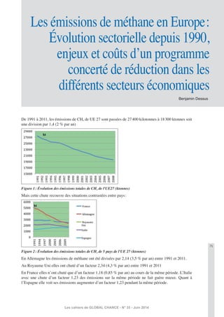 75
Les cahiers de GLOBAL CHANCE - N° 35 - Juin 2014
Benjamin Dessus
Les émissions de méthane en Europe:
Évolution sectorielle depuis 1990,
enjeux et coûts d’un programme
concerté de réduction dans les
différents secteurs économiques
De 1991 à 2011, les émissions de CH4 de UE 27 sont passées de 27400 kilotonnes à 18300 ktonnes soit
une division par 1,4 (2 % par an)
Figure 1: Évolution des émissions totales de CH4 de l’UE27 (ktonnes)
Mais cette chute recouvre des situations contrastées entre pays:
Figure 2: Évolution des émissions totales de CH4 de 5 pays de l’UE 27 (ktonnes)
En Allemagne les émissions de méthane ont été divisées par 2,14 (3,5 % par an) entre 1991 et 2011.
Au Royaume Uni elles ont chuté d’un facteur 2,34 (4,3 % par an) entre 1991 et 2011
En France elles n’ont chuté que d’un facteur 1,18 (0,85 % par an) au cours de la même période. L’Italie
avec une chute d’un facteur 1,23 des émissions sur la même période ne fait guère mieux. Quant à
l’Espagne elle voit ses émissions augmenter d’un facteur 1,23 pendant la même période.
 