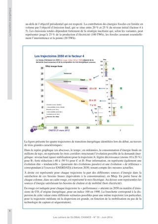 8
Les cahiers de GLOBAL CHANCE - N° 35 - Juin 2014
au-delà de l’objectif présidentiel qui est respecté. La contribution des énergies fossiles est limitée en
volume par l’objectif d’émission ﬁnal, qui se situe entre 20 % et 25 % du niveau initial (facteur 4 à
5). Les émissions totales dépendent fortement de la stratégie nucléaire qui, selon les variantes, peut
représenter jusqu’à 25 % de la production d’électricité (100 TWh), les fossiles assurant essentielle-
ment l’intermittence et la pointe (20 TWh).
Latransitionénergétique
La ﬁgure présente les quatre trajectoires de transition énergétique identiﬁées lors du débat, au travers
de trois grandes caractéristiques:
Dans le repère graphique (en abscisses, le temps; en ordonnées, la consommation d’énergie ﬁnale en
millions de tep), on représente les trois corridors structurant l’évolution possible de la demande éner-
gétique: niveau haut (quasi stabilisation) pour la trajectoire A; légère décroissance (moins 10 à 20 %)
pour B; forte réduction (-40 à -50 %) pour C et D. Pour information, on représente également une
évolution dite « tendancielle » (poursuite des évolutions passées) et une évolution « de référence »
correspondant à l’exercice ENERDATA à horizon 2030, tenant compte des mesures actuelles.
À droite est représentée pour chaque trajectoire la part des différentes sources d’énergie dans la
satisfaction de ces besoins ﬁnaux (équivalents à la consommation), en Mtep. En partie basse de
chaque colonne, dans un cadre rouge, est représenté le mix électrique. Au dessus sont représentées les
sources d’énergie satisfaisant les besoins de chaleur et de mobilité (hors électricité).
En rouge est indiquée pour chaque trajectoire la « performance » atteinte en 2050 en matière d’émis-
sions de CO2 d’origine énergétique, pour un indice 100 en 1990. La fourchette correspond à la dis-
persion de cette valeur entre différents scénarios possibles pour une même trajectoire (en particulier,
pour la trajectoire médiane où la dispersion est grande, en fonction de la mobilisation ou pas de la
technologie de capture et séquestration).
 