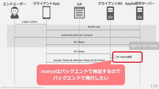 Sign In with Apple概要 iOSでの実装方法検討 #idcon