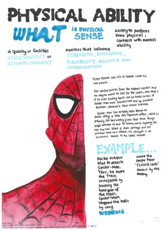 SPiderman Keyword.