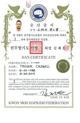 Black belt Certificate