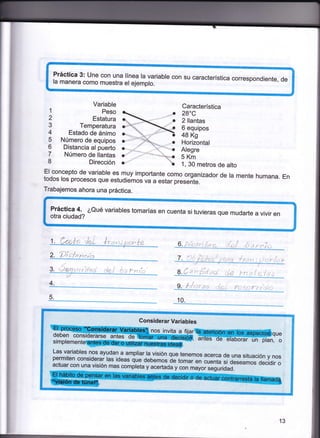 Práctica 3: Une con una línea la variable con su característica correspondiente, dela manera como muestra el ejemplo.
a
a
1
2
3
4
5
6
7
I
Variable
peso
Estatura
Temperatura
Estado de ánimo
Número de equipos
Distancia al puerto
Número de llantas
Dirección
,..-'..
Característica
2g"c
2llantas
6 equípos
48 Kg
Horizontal
Alegre
5Km
1, 30 metros de alto
6.¡
o
o,
El concepto de variable es muy importante como organizador de la mente humana. Entodos los procesos que estudiemos va a estar pr"r"ñt".
Trabajemos ahora una práctica.
¡ -' "
-''- .. l-:-. ,',--" '
2.
7- '
3. "i"l*;',.'; ; i¡..: ,.r ,, . ,, 7" t.t l': j,:
4.
9. 1,,
5.
10.
Considerar Variables
Las variables nos ayudan a arnpliar la visión que tenemos acerca de una situación y nos
lg[T*:9$l:,lilT '_d:T
oyi'o*emos c* to*án'eñ ct¡enra si deseamos decidir oactuar con una visión r".
"orpr"t" v ááértáil;;;;;;rlEü',ir,i'"il
Práctica 4' ¿Qué varíables tomarías en cuenta si tuvíeras que mudarte a vivir enotra ciudad?
13
 