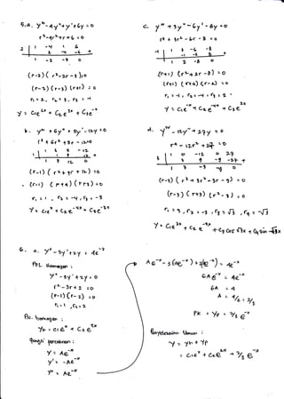 Yo'- 4y"* y't€-1 , o
c1-1r'tp+! ; o
-9 | lcI
c.
/''
1r
*1/"''61''$y
e lrt -bc'8 '-a
rl-L-8
to
-t -L
r2-8oi
("-z)( r"-zr-t)ro
(r-l) ( t-r) 1r1r) ; o
ltr L, tu'.3, t7 : -l
*e7 &s d-?x t qm {jx
6. Yn -r.l'r-y , 4o-Y
tfovnqly l
Y' -sy'+ t-f z o
rL-3r+ z ao
(r-t) Cr-z) zo
. t ,f-2.=L
a-
?pu
-1-xCz P-
pt z Cre" + C. eJ* t Cri'
b. yo' + 6y' * T'- try t6
t'+ 6ra t5. - sz-:o
1 r g 5 -tL
tlr?rz*
t7n_o
(r.-r) ( ," F 1r- t lz) z6
. (r-,) C rtq) ( rrr)'o
t", : | . fZ, -! 2f7 z -3
I t crer t Cte.-
q; * Cadt*
{crt) (r-+er -D) 'o
.t ctr ) ( rt'i) (r- r') -' o
fr:-1 t t1-"-q t(1 zy'
Y : c,d'* crd'" * Caez"
d. Yt'- ,r/".t L?y z o
F4 - tlrt +a+ :Q
tto-t2.oLt
3l t Q -, -LT,r
(.-r) ( r,* 1t7-1. -t) zo
(.-l) C rtr) ("r-t) : o
rt"jrfza-g
Y' Cre'* * .o Jt'
, c3 , f,i ,fq =
-.1 r
Pu. h*nogern :
Yy. ' ct g.t {
{trn6si Frcolpoan
:
f = Aqi"
t *)Q
)' : -Ag
Y'. -- Ac**
Ao'*- lery,") rr({-'^) - e-"
?t< zyp:
P*yelurarn (lr*.run :
^f-*yn+Yp
. c;tor + e-q',d
a * €' -- 4e-*
6a --4
A _ i/e"L4
Ys d'
* -/a d^
 