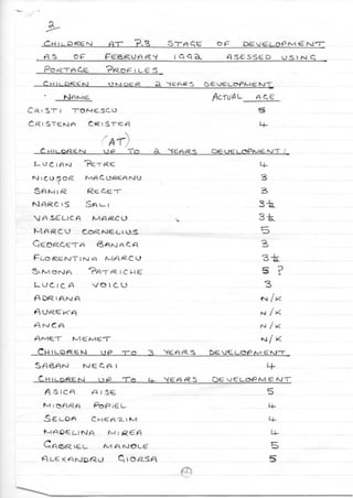 My Time In Romania - Alan Ev