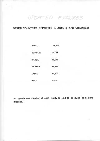 My Time In Romania - Alan Ev