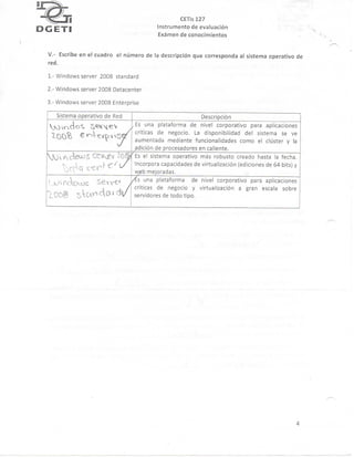 . .i
l É T i
CETis 127
Instrumento de evaluación
Examen de conocimientos
V.- Escribe en el cuadro el número de la descripción que corresponda al sistema operativo de
red. ,,,, . . .
1, -Windows server 2008 standard i; ' ' • '
2. -Windows server 2008 Datacenter • '
3.- Windows server 2008 Enterprise
Sistema operativo de Red Descripción
, Es una plataforma de nivel corporativo para aplicaciones
críticas de negocio. La disponibilidad del sistema se ve
aumentada mediante funcionalidades como el clúster y la
adición de procesadores en caliente.
Es el sistema operativo más robusto creado hasta la fecha.
Incorpora capacidades de virtualizacion (ediciones de 64 bits) y
wg-b mejoradas.
/És una plataforma de nivel corporativo para aplicaciones
críticas de negocio y virtualizacion a gran escala sobre
servidores de todo tipo.
 