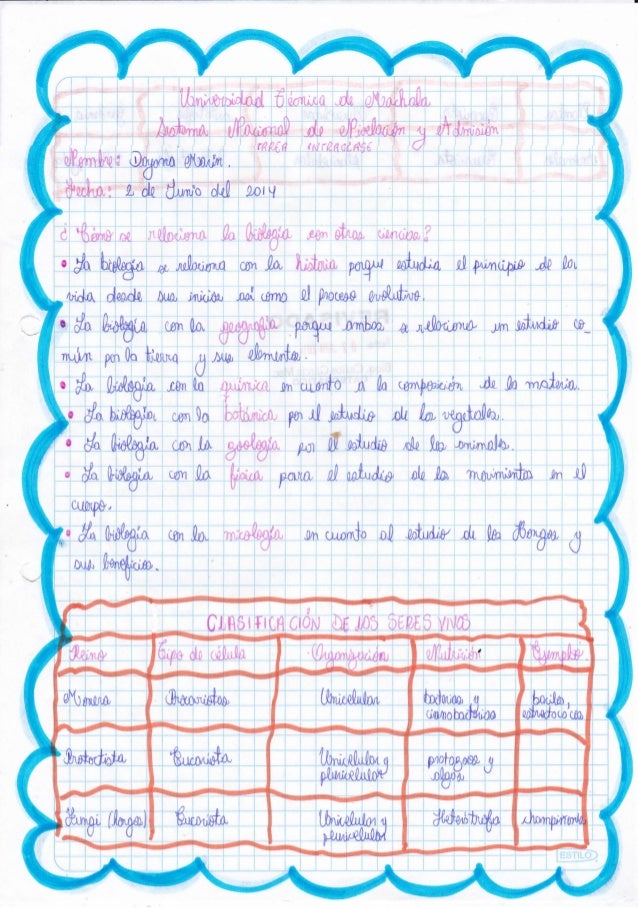 Relacion de la biologia con otras ciencias
