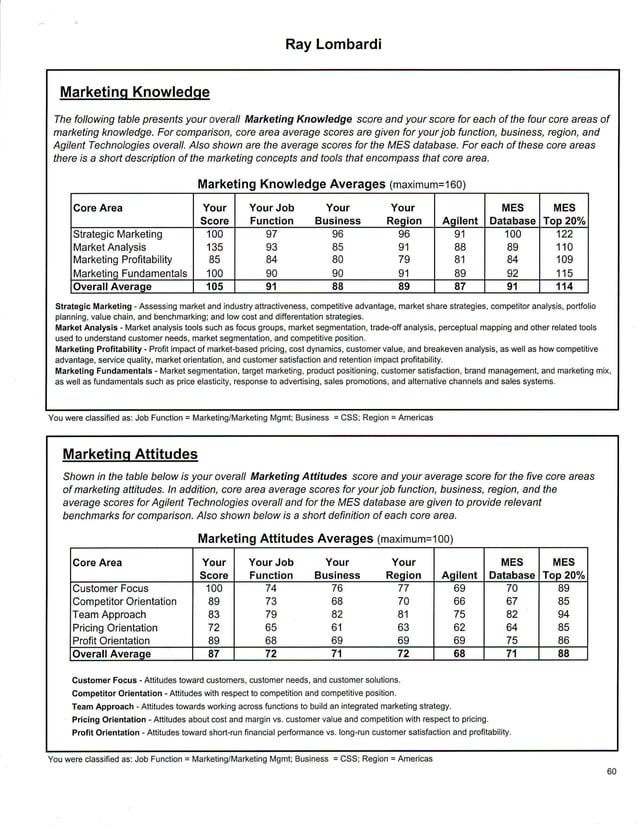 Marketing Assessment pg 5 | PDF