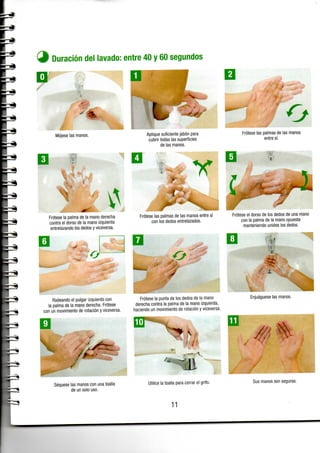 Duración del lavado: entre 40 y 60 segundos
I
Mójese las manos.
Frótese la palma de la m a n o derecha
contra el dorso de la m a n o izquierda
entrelazando los dedos y viceversa.
Rodeando el pulgar izquierdo con
la palma de la mano derecha. Frótese
con u n movimiento de rotación y viceversa.
Seqúese las manos con una toalla
de u n solo uso.
Aplique suficiente jabón para
cubrir todas las superficies
de las manos.
Frótese las palmas de las m a n o s entre sí
con los dedos entrelazados.
Frótese la punta de los dedos de la m a n o
derecha contra la palma de la m a n o izquierda,
haciendo u n movimiento de rotación y viceversa.
Utilice la toalla para cerrar el grifo.
Frótese las palmas de las manos
entre sí.
Frótese el dorso d e los dedos de una m a n o
con la palma de la mano opuesta
manteniendo unidos los dedos.
Enjuagúese las manos.
Sus manos son seguras.
1 1
 