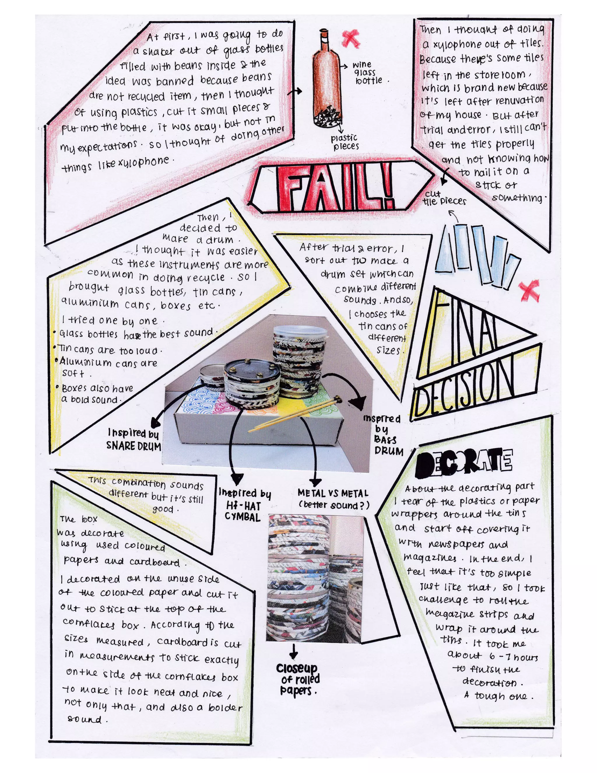 Thsn t +tvouqtt* of aoi n-q
o xqnphohe ou.t of tiles. ,
Becouse *hetry's some trles
left in +he store loom ,
which iJ brond new bftouse
ttts left ofter renuvo+ion
sf-rnq house ' Bu+ o*ter
-triqt cnderror, t stillco['t
. qef tYre fIles ProPertq
q,nd hot hnowirlq hohJ
ft hoitit on 0
cU,cE o'r
sor^r+hlng'
AI/D
F".
{/H
GIIE

rhspred
bq
BAH
DpU,lyl
I &core*€d 64 fhc (rnule Stc[o
e+ *u4 6p166r..€o[ papq 4,o{ cu.fii-t
o(f {{) str'c+ (rl- *lr"e +sP G+- +u|.-
corDetotzl boy .Accorarrt{ -rD fll-e,
S.iLez hsaSUF€d , cordboOrd iS cu*
i1',1 nr.-oa{(r-euor}f t0 stt-clc erocfly
on +h4 s ld.p }t *i,r.r gp1-y1g1afa-, box
10 ,r^ok4 it look hed4 o;nd ntce /not ohlq +hd+, qnd a)6o a bot&r
90 u*-d .
* va*-aQ- d ecord.rl-Aq Pdrt
I +egr o* *,!- plof tics or P*PQ+
wrafpefs o,lryMtd *h4 ttYl S
o,nd. stor* o-P+ sora-n-l { ir
wf+,n ,^,.t^rs pqpe$ uld
Y*oqozlvt4 . lw+ll- ewdt 1
?a,1 'Wog it/S t6D giwprc
l|l8t LJEo. Tl^a*/ tu I toa?
c^sil,erq e +o reu+1^.-e_
Wetqaza"w gfffps a_(d
wmp it org uN tttt-ttYw . lt toot ntro
Q,bor* ro --t boun
fl9 *lu-Isvttlt-t
decor-cr:tt-eD .
1t totqh oyo
lntptred bq
H+-I{AT
lutETAL vS itETAL
(befler souhd ? )
+
qoseup
of r4pd
FaPers.
/ ar .eirs+, I No-E ?o-tq tD d'o
a shcr yev ot* *? W"# be+ilee
l"o? usinq ptqstics , cul it srnol pleces v
purin+o fle bu+He , it hros 6E rq'.b11,1'J.$fut. info'rrte pu*. / I T t rus ou9 ' "Oornq Otn9l
nILl€xpeotdtloos ' so trrouql'f 0+ o"t,'
)y
+hings like rUloPhone '
frlted r,uith beofts insi-4e ]Jn€
'ided
wos bannod because beqns
dre not recuc,fed ircyn / flnen I trrouqWt
decsaed to
Yqare d drayy1 .
,l thouqhf i+ Wa$ eosier
qs these instruil^ery$ oreyytare
vtA'n^on in do m4 Y eoqcle . 30 I
lrou$ttt qloss bottteJz ttn cang ,
qtuh^init',tfn
Ccl.ng, boveS etc.
I +ried one bq one .
'Ql4ss bofilel hofthe best sound'
,-fin can, are too toud.
cAlur,tainrurn
c dns or re
so+t .
o
Bovgs algo have
Inspire4 6!
Altw 1ylo4 > ercof , l
9"br* au*- W md?)- q
dfUym Set ruYfc.l't cctn
cowbiuu dlttueu
souhdg . Andso,
I chooses tlto
tln cons oe
dFseren+
]hfs conrainqfrbh soqnds
dfrerent bui iys stitl
h&g dacor&re
*ry u*ed
po.pu-s or^d
coloUne4-
CYMBAL
 