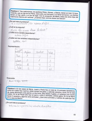 Práctica4.Tresmatrimonio_s,deapellidos,Pérez,ou,",,
Yolanda, que es hija de ror per"=,-íJná
sólo una'ú,"Á;;; y no tiene hermanos.
trenen un hijo varóny un par
Los Gómez
oe á¡as. con r,
María, iooá.'ü-otros hijos der
matrimonio García son varones.
¿iuántos hijos"*ál-ó.ion'k ros García?
i¡Jn"n

r;;*.

¿De qué trata gl problemaf ,

1, z j,.

,
/ /*

/ ,¡ ],t ¡,i,

,

¿Cuál es la pregunta?

Éurl

{,

Aí¡u, ¡t,,,0,0¡¡1

I

/

früt/lil,ilrx t!." frr¡/r;:,'

lr!

t,un,

/n

(z,aatrt

¿Cuáles es la üariable dependiente?

.¡tJmenc

!h$*:*

¿Cuáles son las variables independientes?

fipltdr, , -ríg*: ')

1

IJ

--

:,

i-

l'lrt,''ff(
--

j't

(J
1

/

.)

üI

('

--r

I .r)

Respuesta:

l?q,"e tl n-t¿*r

U{i'1dt04

Práctica5.EnlascaSaSdeMaría,Ju1ryyPaulahayun
entre tos cuates hav 3 p"rro.,
ááoÉ

nür"r; o" griorlí áj"ra,

*"r:l;?ru:tkji:l;r:i",',:'liP.',"i:-t9,r
.óilht,l,-;;;;""i,:l'i
miedo) En ra de paura

§i::ir:T:i?;¿?'n"os

otro's

ári["rrc.. ¿o;¿

canarios y toros. En ta casa
tienen 4 satos v 2 canarios (con
mucho

XfiiliX,"-r::ffiJ,rr:?J:',ff

"t,.*";;*"res

¿De qué trata el problema?

t {t*

f.¡rne ,i1

:,

1,r¡i'r.lir'''r;,'

¡.;..

,,o-:¡, ,f

}4

.i,:

ir ,: "f j,."ri

Í:"[HrT:

y cua-niosle-cada tipo hay

 
