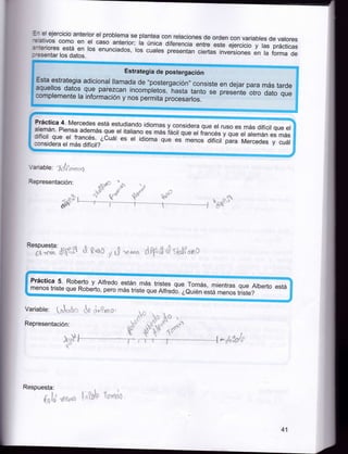 --

el ejercicio antei"iorel problema se plantea
con relaciones de orden con variables de valores
atlvos como en el caso anterior; ia única diferun"¡,
entre este ejercicio y las prácticas
'^:eriores está en los enunciados, los cuales presentan ciertas inversiones en la forma
-=sentar
-=

:

de

ios datos.

Estrategia de postergación
Esta estrategia adicional llamada de "postergación"
consiste en dejar para rnás tarde
aquellos datos que parezcan incon'rpletos, "hasta
tanto
pr*r"nte otro dato que
complemente ra información y nos perrnita procesarros.

,"

Práctica 4' Mercedes está estudiando idiomas y
considera que el rliso es más difícil que el
alemán" Piensa además que el italiano""es
m*s iec¡t quá et francés y que el alemán es más

3$.J1.:§"fLmffi,urrru^t
,/ariable:

es et idioma que *r" r,i"nn, difícir para Mercedes y

cuát

!

Representación:

Respuesta:
I

r, r

Práctica 5' Roberto y Alfredo están más tristes que
Tomás, mientras que Alberto está
menos triste que Roberto, pero más triste que
nltreoü. lauién está menos triste?
Variabie:
Representación:

Respuesta:

41

 