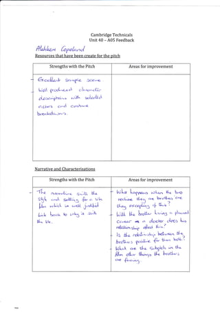 Cambridge Technicals
Unit 40 - A05 Feedback
fil"lrLu, Gp€/r,r-,J
Resources that have been create for the pitch
Narrative and Characterisations
Strengths with the Pitch Areas for improvement
' A...lL* ges.rgLe- 3@*<-.
- Udl grod.--d oA^*o.(It
/.ao"-.pUat,. ori*L sdkk6
66[<rs o".d c-cs]r^^c-
b..^t d"-:."o.
Strengths with the Pitch Areas for improvement
4k ,....4-.@L;.< s,^,k *-
SbL .^J. s"th.,S 4- - Yk
t * ^L.L LA ,."€I{ j..hliJ
h^L Lo.i. .to or ,+ surh
il,'. VU.
- ruL"r [*fF** r^:L.-. ttn- +,^ro
reol^.<. tL*,n t'= [r.o6"o'oce
*" ^*ty;*5
+ fl.l ?
- Hil tl* L*W ['^;u o P"'*d
c,-aar io6 a, dcy-nct
"trea
1.".
rolah; sl-? ,Wrt IL'- 3
- ls A,* "tl,.h*.L*^ry*a h$.6{"'-s Poofr"'r- 14' S-".,'{ bo{'{^'
rul.^,t o-e tt e'htol. '^
(;e..-
PJ,^
"d"
6;p #". bod*s
o" €^";5.
TRUE
 