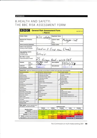 APPENDICES
B.HEALTH AND SAFETY:
THE BBC RISK ASSESSIVI ENT FORIVI
EIEIEI General Risk Assessment Form
- Part A
Aptil 2007- DC
Hazafd list - se/trt your hazards from the list below and use these to complete Part B (add othere wherc apprcpiate)
Situational hazards Tick Physical / chemical hazards Tick Health hazards Tick
Asbeslos Contact with cold liquid / vapour Disease causative agent
Assaull by pereon Contact with cold surface lnfection
Attacked by animal Contact with hot liquid / vapour Lack of food /water
Breathing compressed gas Contact with hot surface Lack of oxygen
Cold environment Electric shock Physical fatigue
Crush by load Explosive blast Repetitive action
Drowning Explosive release of stored pressure .Static body posture
Entanglement in moving machinery Fire Slress
Hot environment
lntimidation lonizing radiation
Lifring Equipment Laser light Environmental hazards
Manual handling , Lightning strike Litter
Object falling, moving or flying Noise Nuisance noise / vibration
Obstuction / exposed feature Non-ionizing radiation Physical damage
Sharp object/ material Stroboscopic light Vvaste substance released into air
Slippery surface Vibration Waste substance released into soil /water
Trap in moving machinery
Trip hdard Other
Vehicle impacl / collision
Wofting 6t height
Division / Studio
+,7.i-t ,*4.*,(n
Business Unit,/ Production
Address
i,J Producer / Editor
Tel:
Mobile:
/t^/yb i*Mt
Period covered by assessment Version number
Outline of risk assessment
Summary of what is prcposed
Lq-r,,t/r,'on 2 C
Team members / experts,/
contraclors / etc,
List those involved Yipfi,nv',r
Site/Ofiice/Location
Outline sitel l@ations involved
5
Assessor Name
Signature
ML4b P4,&
rlU-
Date completed
Authoriser Name
(if not Assessor) Signature
Date authorised
Bloz I tx
RiSk matfix- use this to.tetermine risk for
each hazard i.e.'how bad and howlikely'
Severity of Harm
Remote
e-9. <1 in 1000 chance
Unlikely
e.g. 1 in 200 chance
Possible
e.g. 1 in 50 chance
Likely
e.g. 1 in 10 chance
Probable
e.g. >1 in 3 chanco
Negligible e.g. small btuise
Slight e.g. smal! cltt, deep bruise Very low Medium
Moderate e.g- deep cut, ton muscb Medium Medium
Severe e.g. fracturc, toss ofcorsciousness Medium E{remely high
Very Severe e.g death, pemanent disability Medium Extemely high ExtJemely high
NUJ Commission on multi-media working 2007 53
Department / Series
Hazardous substance
Likelihood of Harm
Hiah
Hioh Hiqh
 