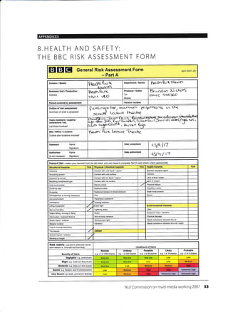APPENDICES
B.HEALTH AND SAFETY:
THE BBC RISK ASSESSIVI ENT FORIVI
EIEIEI General Risk Assessment Form
- Part A
April 2007- DC
Division / Studio
t-lerfn
(.+.-
 l. (rre
te..ttr fcr.'l- t'(rvits
H<*t^t0c.ttt-
r^lv f{-O
Producer / Editor
-Iel:
[Iobile:
B.."t.L.n U, chclS
oiccf c>3osef)
Peilod covered assessment Vereion number
Outline of risk assessment
Summary of what is proposed
e
',t.n.;r1c^
;-;1vrc;5
i'iv?r,,vt*rtrc<.t-rr feerrrairl(a u1 th.e
L(etuur€ FV.'Cr*te
Team members / experts /
contraclors / etc.
List those involved
]w qlEffrulcLrw
i-j5c"c. r, crr ".l(.€ii .€
tr+4 (<t. /. ,,)iTo:*Lo C+-i
, ft..t,.O11 B.lf
Site / Office,/ Location
Outline site/ locations involved
Ttar,trg
Assessor Name
Signature
Date completed
L'slt t7
Authoriser
(ii not Assessor)
Name
Signature
Date authorised
'6/t 1it
Hazard list- seiect yoar hazards from the list below and use these to complete Part B (add others where appropriate)
Situational hazards Tick Physical / chemical hazards Tick Health hazards Tick
Asbestos Contact with cold liquid / vapour Disease causative agent
Assault by peEon Contacl with cold surface lnfection
Attacked by animal contacl with hot liquid / vapour Lack of food /water
Breathing compressed gas Contact with hot surface -Lack of oxygen
Cold environment Electric shock Physical fatigue
Crush by load Explosive blast Repetitive action
Drowning Explosive release of stored pressure Static body posture
Entanglement in moving machinery Fire
Hot environment Heardous substance
lntimidation 'lonizing radiation
Lifling Equipment /Laser light Environmental hazards
lvlanual handling Lightning strike Litter
Object fall ng moving or flying Noise Nuisance noise / vibration
Obstruction / exposed feature Non-ionizing radiation Physical damage
Sharp object / material Stroboscopic light Waste substance released into air
Slippery surface Vibralion Waste subslance rcleased into soil /water
Trap in moving machinery
Trip hazard Other
vehicie impact / collision
Working at height
Likelihood of Harm
Severity of Harm
Remote
e-g- <1 in 1000 chance
Unlikely
e.g. 1 in 200 chan@
Possible
e.g. 1 in 50 chance
LikelY
e.g. 1 in 10 chance
Probable
e.g. >1 in 3 chance
Negligible e.g. small bruise
Slight e.g. snall cut, deep btuise Medium
Moderate e.9. deep cul, tom muscle Medium Medium
Sevefe e.g. fracturc, /oss of consciousress Medium Ext.emely hiqh
Very Severe e.g death, wmanent disability Medium Extrcmely high E{remely high
NUJ Commission on multi-media working 2007 53
Department / Series
Business Unit / Production
Address
A ^ /-^-^r[,in,,
ter-rvr
Stress
Risk matrix- use this to determine risk for
cerh ha?ard i c how bed and how likelv'
i.,
Hish Hiqh
Hiqh
 