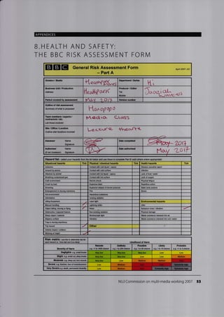 l-
APPENDICES
B.HEALTH AND SAFETY:
THE BBC RISK ASSESSIMENT FORI4
EIEIE General Risk Assessment Form
- Part A
Apfl 2007- DC
Divislon, Studlo
Iteotlnf ${*"1
Departmst, Serl€a
H'.
Businesa Unlt / Produc{ion
Address
tte"#1ParK
Producer , Edltor
Tel:
Mobile:
f*"*id=o.
Period covercd by asse3sment trav 1 (.J.t? VeEion number
Outllne of rl6k a6ses3ment
Sumnary ol what is proposed
Ha* o() oP o
Team membeB , erperE /
contractoB , etc.
List tlbse invdved
|Aed ro- C-aSS
StterOfiierLcation
Outline sitd l@ations involvecl
Lecrc...rre- $/esfkq-
Aasessor Date completed
Authorl3er Name
Sigmture
Date authorlsed
zalrrct Assessor)
Hazard list - setect your hazads fron the lN below and use these to conplete Pafi B (dd others where aprypnab)
Situational hazads Tick Phy3ical / chemical hazards Tick Health hazardg Tick
Asbesls Contad with @H iquid / vapour Disease @usaliw agent
As$ult by peEon Contad with @ld surfa@ lnfection
Attscked by anhal Contad with hot lhuE / vapour
Contad with hot surface Lack of orygen
Cold envircnment Eleclric shock PhysiEl fatilue
Crush by load Explosive blast Repetilive action
Dmming ExplGive elgase of storcd pressurc Static body posture
Fire Saess
Hot envircnment Hazardous sub6tan@
lntimilation lonizing Ediation
Lning Equipment Laser lbht Envlronmental hazards
Manual handlino LEltuing stnke Li(er
Object falling, moving or flying Nois6 Nuisan@ noise / vibEtion
Obstructio. / e)eos6d featuro PhysiEl damage
Shsrp obiect / material StrcbGcopic light rvaste subslance released into air
Slippery surfa@ Mbration
Trap in moving machinery
Trip hazard Other
Vehiclo impact / @llision
Vbrking at heighl
RiSk matfix - use this to detdmlre ftk tot
each haz{d Le. 'hN bd iltd how fkdl' Llkellhood of Harm
Sevedty of Harm
Remote
e.g. <1 in looocharc
Unllkely
e.g. 1 in 200 ctnffi
Posslble
e.g. 1 in 50 chan@
Likely
e.g. 1 in 10 chaw
Probable
e.g. >1 i1 3 chffi
Negliglble €.9. sm/ D.uise Very low VG.y low Vcry low
Sllght ag. sma,rcd, d@pDraise Very low Low I
Moderate e.g- d@p cut, t*n m6clo Vcry low
Severc e.9. ltact@, bss orcd$rrrsness
Very Sevm o.g. d6ath, pmwnt dlsabilIy
NUJ Commission on multi-media working 2007 53
Name
Sionature G
[eck of food / water
Non-ionizioq Ediation
Vory low
M6dlum Medium Hiqh
Medium HiOh Hiqh
Medium Hiqh
 