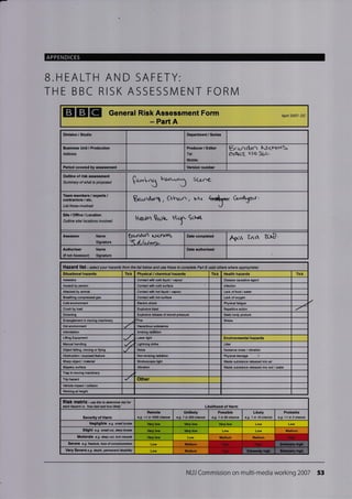 APPENDICES
B.HEALTH AND SAFETY:
THE BBC RISK ASSESSIVI ENT FORN4
EIGIg General Risk Assessment Form
- Part A
Apd 2007- DC
Division / Studio Department, Series
Business Unit / Productlon
Address
Producer I Editor
Tel:
Mobile:
$rt"ndc,rr l)'rLnortS
otQct sS6 36cr"
Period covered assessment Version numter
Outline of risk assessmGnt
Summary of what is ptoposed [**13 u'^t*? Sq2-re
Team members / experts /
contractors / etc.
List those involved
&c.rdrr"1 , e.LLrc.rr, ;tr *tf G,.tpr'
Site/O,frce/Location
Outline sitd locations involved
H€c.rv lartc St,y 9*a
Aas6ssor Name
Signature
tre.nAr4 Nicnrl5
-K-A/uL*u
Dste completed
Agir Znc t(:r&
Autftoriser
(if not Assessor)
Name
Signature
Date authorised
Hazafd list - serecf your hazads trcm the tiit below and use these to complete Paft B (add othe6 where appbpiate)
Situational haards Tick Physical / chemical hazards TiGK Health hazards Tick
Asbestos Contact with @ld liquid / vapour Disease €usative agent
Assault by pscon Contact with @ld surfa@ lnfection
Attacked by animal Contacl wilh hot liquid / vapour Lack of food / water
&eathing comprcsssd gas Contact with hot sur{a€ Lack of oxygen
Cold environment Elstric shock Physi€l fatigue
Crush by load Explosive blast Repetitive action
Drcwning Explosive release ofslored pressure Static body posture
Entanglement in moving machinery .,Fife Stess
Hot envircnmenl Hazardous subsian@
lntim idalion lonizing Edatm
Lifling Equipment , Laser light
Manual handling t/,, ' Lightning strike Liter
Objecl ialling, mving or flying Noi$ Nuisan@ noise / vibEtion
Obstuclion / expo$d featurc Non-ionizing radiation Physi€l damage
Sharp objecl / material Strobos@pic light
Slippery surfa@ Mbration Waste substance released into soil / water
TEp in moving machinery
Trip haard O,ther
Vehicle impacl / collision
Working st height
RiSk matfix-"s this to &tmire isk lor
each hazad i.e. 'how bad and how likely'
Severfty of Harm
Remota
e.g. <1 io 10@ dErc
Unlakely
e.g. 1 in m0 chane
Possible
e.g.1in&chance
Likely
e.g. 1 in 10 charc
Probable
e.g. >1 in 3 chaw
Nagligible e.g. smlt bruie Very low Very low Low
Slight e.g. ffilt @t, &ep brui* Vary low Low
Moderate e.g. d@p cd, tom msle
Severe e.9. facfure, /o$ ot@rscioqsress Low
Very Sovere e.g. death, Nmrentdisability Low
NUJ Commission on multi-media working 2007 53
Likelihood ot Harm
Very low
Vsry low Medium
rery low Modium titodium Hish
Medlum Hish Hish :,],;tiilitin .h.tBFt..:
Medium High
 