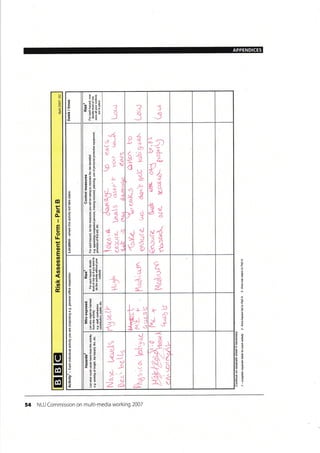 APPENDICES
t
o
o
iio
E
o
g
o
=9
6:o6
; -6 g.E
6p 6 E
E
,9
E
,>€
to
:E
Ei,
;s
fd
;
o
oq
o
o
E
B
T
_)
2)
_l
3
a
J
it;
-g
o
o
't
E
.9.
a
E
=I
o
G
o
o
J
3
TA
d
r/fi
,85
-Ls-<)
1*
IorCc, v (-
od 4
ei4
I
3v-:{. o} <
"39
4 rg-,'4
di4a:. JP
^4Vr,))J
o)
S',0>.>
€
{
,O
-J
t - 4.
43st
qJ
t'g
'sJ
$a
1n12L
o
f)*
<;
4
$f,
t"i6Y o
., -J-2
< sr)
CB
3s)
-v
L
3
€
{
Z
)
2.o,rl
z
l-<)
)(,
i)
{
l+u
E3{{.-1
k2.d
{s
i -:rV-
-)
s)
Jl
) .-r: )
€)1o
J-/
.=:--l/
_g
d
U
O
-_2.a
-
(
I
J
a
o
o
(
m
L
(E
o-
I
E
o
lJ.
o
E
o
o
o
o
o
.Y
o
E
u
E
E
54 NUJ Commission on multi-media working 2007
t
d
.s
':
E
3
c
I.s
3
t
a
a
g
3.
e
I
I
,9
t
H
_E
E:
!9
IE
a:9,
o'E -
G.E S
tr --u
o
=:E66
Oi:
o=.E'
qs
6?
5 EE
* Y,i
< Ps
3 E.g
8.
.s
o
E
o
F
o
o
d
o
'd
o
o
I
E
o
:>
6
E
E
'=
o
U
I
o
 