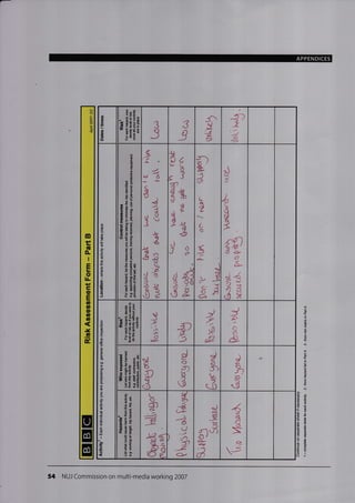 APPENDICES
d
!
.3
e
€
o
t
,e
a
e
E
I
o
o
o
o
o
o
e
o
ao
o
(ooN
q
ofl
L
(U
o-
I
EL
o
II
#
q
o
E
o
o
o
o
o
J
o
E
u
EI
E!
Eo;
88
ts
.g
.e,
e
o
r
'it0,
E
oo
6
o
ir,
-a
o
o
o
t
'>
o
.a
t
o
o
E
'I
c
o
6
o
o
J
o
o
o
E
o
o
o
o
o
ci)
qi
o
.E
od
o
o
o
o
=o
o
6Jp
o
.s
co
o
U
F
o
3
*3
3
3
t'q
*e
I
4")g. ,/
+
-2
">
z
.lL
f., d
L
/
P
4-)-
I
cJ p,
]V
-u
9
€
-L<
9 ..,
djj
^,
4
4
:)
tv*
JZ
:
)4
q$d
$g
.U
Ail(-
Ci
rt
e5ct'?
a)
2B^(/
,'2q
.f, o.,
6a
4
o
{l)
J
3
{}
&d-
1
LN
t4{a
L
1."
5
T
JdrqJ
P
-v
tl
L_ "11
(-r jq l(l
-a I
,-J^)
1k'aa"
C-
nl 1a?l
a.) ;
C.J
d$'
Jt4.
4U
).
L
*
s,-c
<i>-
:f)
'@-/
Y
.)
d
{.t,
{)
cg
*J
Q(*)
D
3
I
g
t,
a"q.J
)
_u
co
,,
LflJ
Ll)
Jo{1
Yt
&
$
Lo
d-){z
4
y6:-
<:)#
C'
d7_
g6>
-4(--l-
,4
9
3_3
A-
)
J
-{v
flir)
s/e>
ex
-.
ffi
/.
*Ci
rt
s
,O-
-:
54 NUJ Commission on multi-media working 2007
T
.9
E
p
a
8;fE
6.
G.E
o--
o5(J=
3
.9
E.
L
sed
5 i<o=6
i9€.
.E rgE
xEo
3Ee
,P E;6E
o
E
.9E
o.9
.E
-90
?
{,
o
o
EL
xo
o
=
I
l,r
<')g>r-
 
