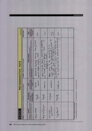 APPENDICES
t.s
{
.9
E
I
E
o
oa
3E
8t
Ea
oE
.ge
qd
6p
et
tso
ot
o-
in
o
E
6
o
G
o
3
3
J ill
.1
)o
)
ir,
o
so
o
o
=E
o
o
.t2
E
E
o
E
'I
E
.9
G
o
o
J
E
p
oo
3
o
G
o
E
o
E
o(,
J
J
,
-f,
3.3

g?
id
3).
96
J1
{ji)
z4c
r-+3 _C
il9
+)*
,Da
4A4,,
{s
l lr3f,$
,<3-i-i-
3$?
i'rrrj:r' S .:r
+ a+
fJ, J
-i -i
:e
><E
2
:
a.{
F {i
nt{ 58?
.t 37
i#
u!9
-r 1t
3ie
Eiu
{-)
1?
ri
Itr-t (,
.J
'o
trJ.]
cV
d
,#1u
c
JIu
9t
{-L
1i.)
y3
t
rJ
"si 5
E
I,,{
3
t
I
€
+
b
,l
l ==)-
J
f,
z
:o
o
&
3
IE
o
o
o
o
o
ri,
o
o
.E
8.
eo
o
G
1
o
o
o
6
-p
p
.g
c
o
UJ
I
:s
?
3
J.$
-/-
J
LJ3
->1
3,J
-f-)
2@
J^
2
,a
jt5!
o,j
rq)
f
-o
:
j
v
Y
o
a
il.
ooN
a
m
E
t!
o-
I
EL
o
ll
fl
tr
o
E
o
o
o
o
o
.Y
.12
E,
u
EI
E
54 NUJ Commission on multi-media working 2007
:o
P*E
PEFS
s9!a
Hp d h
9t8
Io
x
!2
d
!,
rJ
I
i
5e
&o
EE'
PE
Et9a
*:E
9P
god
.x5>
g:E
. p9,€"
#Eng;
xc6
3 E.P
3E;6E
Eo
6
o
CI
xo
o
E
=
$
bc
EE
8C
e'€gd
es
AE
E
E:'
h6
o.9
l:
.90
--.)-
j
a
1
.9
€
E
s
OE
EE
Nq
Gg
-3I
E
=
 