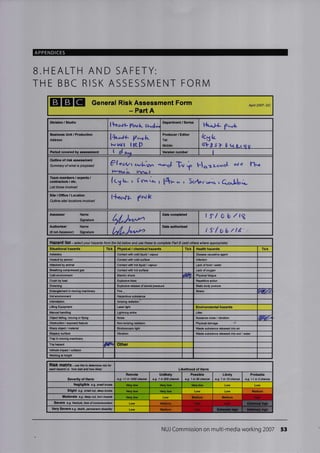 APPENDICES
B.HEALTH AND SAFETY:
THE BBC RISK ASSESSIVI ENT FORN/
EIEIE General Risk Assessment Form
- Part A
Apfl 2007- DC
Division / Studio
lSe*r+ ?osh- swl,'l
Departunent / Se,i6s
t{.-rf-t- p.^*-
Business Unit / Production
Address l+.u^ Yuvt
wwr lrcp
ProducGr / Editor
Tel:
Mobile:
lcut
rlFr .s? 0 ct t:qc
covered by Version number I
Outline of risk assessment
Summaty of what is p/oposed e[.r,Vr r.rlJ.* ..^J Ttr ? t-la.r"-^,.l Gh' c t1^'
ta-oq x t4r.r,r-I
Team members, experts /
contractoB / etc.
List those involved
tcy r.-, f, c.,. il, [4^ -, Sc4p,r,-r^<, . qJLL
Sito/Ofiice/Loeation
Outline site/ locations involved
l+eaf,L (Nk
Assessor Name Date completed 't
f l 0 b 1lc{,
Authoriser Name
(if not Assessor) Signature 1,,/Lj.,".
Date authorised
tf/o6/lt
HaZafd liSt - select your hazads frcm the list below and use these to complete Part B (add othes where apprcpiate)
Situational hazards Tick Physical / chemical hazards Tick Health hazards Tick
Asbestos Contet with @ld liquid / vapour Disease €usative agent
Assault by peBon Contact with @ld surfa@ lnfeclion
Attacked by animal Contsct with hot liquid / vapour Lack of f@d / water
Breathing @mpressed gas Contacl with hot surfa@ Lack ofoxygen
Cold environment Electric shock Physi€l fatigue
Crush by load Explosive blast Repelitive aqtion
OlMing Statiq body posture
Entanglement in moving machin€ry Fire S1ress
Hol envircnment Hazardous subslane
lrdimidation lonking Ediatim '
Lifiing Equipment Laser light Environmental hazards
Manual handling Lightning strike Litter
ObiEct falling, mving orflying Noise Nuisan@ noise / vibration
Obstruc{ion / exposed featuG Non-ionizing radiation Plrysi€l damage
Sharp objec{ / material Strcbos@pic light Vvaste substance released into air
Slippery surface Vibralion Wasie substance released into soil /water
TEp in moving machinery
Trip huard trt, Other
Vehicle impact / @llision
Wo*ing at height
RiSk matfix- rse this lo detemire tisk lor
ffih hazad i.e. 'how bad aN hw likely' Likelihood of Harm
Severity of Harm
Remote
e.g. <1 in 1000 cha@
Unlikely
e.g. 1 in 200 clEn6
Possible
e.g.1inficharc
Likely
e.g. 1 in 10 charc
Prcbable
e.g. >1 in 3 chan@
Negligible e.g.wlbrui@ Vcry low Low
Slight e.g. smll cut, &ep bruis Vorylow .
Low Low
Moderate e.g. d@p cut, tom m$le Very low
Sovorc e.g. fucrsb, ,6s or@rsciousross Low
Very Severe e.g. death, pemarent disabilv Low
NUJ Commission on multi-media working 2007 53
t da-.
Vory low Vary low
Very low Medium
M6dium M€dium High
lVedium Hiqh Hioh
Medium Hiqh
 