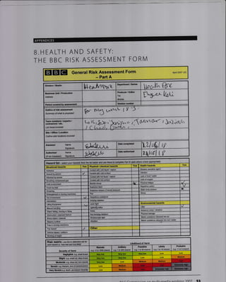 APPENDICES
B.HEALTH AND SAFETY:
THE BBC RISK ASSESSIVI ENT FORNA
EIEI!| General Risk Assessment Form
- Part A
Apnl 2007- DC
Division , Studlo
He*-finerrrtt rpc^.lh wBusiness Unlt , Production
Address
Producer, Edltor
Tel:
Mobile:
E5."* tt);
Pedod mvered bY assessment number
Outline of dsk a$esament
Sumnary of what is
'1o|qosed
tCI.n0./""4"tY)
Team membeE , erP€ils,
contractore , etc.
List those involved
L-6'rL/>jp i
l C G r:-d,
* ,1Oe.Na-<' r Jollalt",,
f
SiterOfficerLocatlon
Outline sitd locations involved
Aaa6aor Nams
Signature €l4Lui Date completed
I
Authodser Name
(if not Assessor) Signature
ggu" Date authodsed
z4{orl t re
othe6 where aqqrcPiate)Pad B
Hazard list - selecf your hazads hom the listbdow andusetlEseto
TickTlck Health haardsPhysical , chemical hazardsTickSftuatlonal hazards
Disease @usatiw agent
Contaciwith cold lhuu / vapour
Asbestos
lnfectionconlad with @ld surfaceAssaull by peEon
Lack oI bod / walerContad with hot liquil / v!!9!!'..-Attacked by animal
Lack of oxygen
Contad with hot surfacoBr€athing @mpressed gas
,/,V Physical fatigueElectric shockCold envircnmot
Repetitive action
Explosive blastCrush by load
xStatic body PostureExplosive release of storcd PresDroming
StressFireEntangl€aent in moving machinery
Hot envircnm€nt
lonizing radistionlntimUation
Environmental hazardsLaser lightLifling Eqoipment
LitterLightning strikeManual handling
Nuisance noise /vibEtionNoiseObiect tallng, mving otflYing
Physical damageNon-ionizing EdiationObstruclion / expced feature
Vvaste substance released into air
Strcboscopic lightSharp objost / material
whsle substance released into soil / waler
VibrationSlippery surtr@
Trap in mving machinery
J OtherTrip head
Vehicle impact / @llision
,ivorking 8t height
RiSk matfix- use this to deternire ,Btk lor
edch t@z{d i.e. 'how bad ild ltow ikoly Llkelihood of Harm
Sevelity of Harm
Remote
e.g. <1 in 1000 chan@
Unllkely
e.O 1 ir1 200 chil@
Po3slble
o.g. 1 in 50 ehance
Llkely
e.g. 1 in 10 ahan@
Low
Negll gible e.g. sna,I D.uise
Low
Sllght o.g. smalrcd, d@Prrui$ Very low
Modgate e.g. deeP cut, tM nuscle Very low
Severc e.g. fractue, loss otc@sciousress
very Severe 6.9. death, pemffitt disabilty
Nr rr an rnrnrlrinn ?007 53
Department, Seri6
Hazardous subslan@
Probable
e.g.>1 h3chil@
Very low very low Very low
Vory low
Modium
il6dtum Mcdium
Medium Hish
li4edium High
 