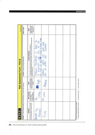 APPENDICES
a
.:
E
t
a
g
!
;s
d
E
I
o
o
o
o
o
o
o
o
iio
o
o
6
o
o
-a
o
o
s
;i
:>
G
.g
E
o
o
=I
o
6
o
o
J
io
o
o
E
o
o
o
o
c
o
Io
o
o
.=
6
6
f
9
!
.=
c
U
I
,e
- EOJH
,9:Ad;( *.ioE! o k
33!i
e
€
e
-e
o9
6'2
!D3--
3EE
6:g
Es8
bgE
o=3
aa
9q
I E-e
I Eg
E P"E
: Eb
< 9c
3 E'a
b 6E
t4
aGJ
PsI>.o
-l- a
E9u,
n' {E; -->u
*€is_ 57
3E
{'zz
9za
aru
OoB
6
sE
av
9r,< (c
"1
t1)
:4
--3
,4
90
4s-
6?
ged
x6>
d;=
r 6* i6
.9 $ elEtr:-:>3
6ro
39;
&
*
I
5
6'
-q
H E sto: ;-Y
o -E , X-a
5=E!iO tr; o!
= 5:,.E; E b!
2QJ
I
C)
-C
2o)
5
G
a
e eQ
E:g
NqE
r 5E
OE
Ei
:qj
-t ro
It-
=o)g+
-&
a,
L
w
o
a
{o
a
q
rl
L
(!
o-
I
EL
o
lJ.
tr
o
E
o
o
o
o
o
.Y
.t2
t
u
EI
E
54 NUJ Commission on multi-media working 2007
 