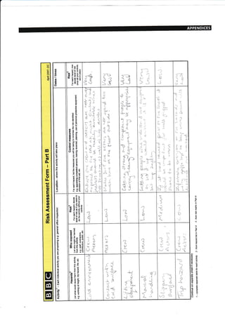 APPENDICES
in
o
E
o
o
(!
o
ft,
is
l,
j
)
Jo.;
{)t)
L
o
dJ
le
te
o
"f
E
Jq
4
U
4
-"3
4
L
o
J
€
sl,rd
'wr3
JJ t!
d
<6
$6,
t
tI
4.6
P
5
q
6
.{
".}
$
-,t
&
5.
&
o
E
J.q
{$
?"6
x{
9
!1-eJ
',o
Yn.{ .-l
ri
3
:f'IL
)odL
rd
oq
I
o,
1
q'
{.
Y
1
d
r
L
g
T]
6
tU
{J
"t>
*
I
tS
.2
ru
>99;9
EEsH
H9:aEO9C
,?o 3
o
I
oPqq
ccoo
;8.
qP
6-2
EE;: EC
oE-
GES
q;ii
- sH
0;:
on-
o=P,E
of
d?ooooE-
PEdt lDo
= bE
E PE
ir qd
* BQ
! -d
9adxb>6 =ior5
E g€,
6=iE
E *ag
* B3
E'E E
o ! do6 P ! _-
E8-HE
SaEE-d
o E'3 u K
-c ; o t<
=
<E *.6
aE qE
:>!6ooo
E
Eo
:o
5:;o
:o
{9.
s-J
If{1
vd,
K
(.*
Irtq/
c
r.I,1
"C
qj
7a
in
o6
a
o
o
.;
6
-t2
E
o
o
=I
tr
o
6()
o
J
+
-t
fr-t' Ctt
$r4,5
t q->
ci{'{r .(
6l-
?.s
iiG,
-p J.
efct
rt6
L)
-f
{
<s
1-r.}
*-4
{,I
JaY
*,
!l
.,i
&
-6
Is
Y
3
frr-,,.
$r;
1]i
a
3
5-7
.}
q
B!-
rF'*
a-
)
)QI
3
(
p
!
-$
1)
+
+
e,
*lq
41
;a
&
d
J,
+,
$
?:
c-"
*tr .<
ci)
,{ t"
{v
f&I
$
o
({
-_J
-.1" *,{q,ot
L$:q
a
r.l
I
-"!
.!
{
!,
&
{r
(. {
=td,j
{$ t,
r,'!i
6'l
;{-
u{
'$ <_
csJ
s3
IoQ+
5-.i-. Fe
y6
{
Vt
_g
!bt
ir
dr
4
J
u
d
o
o
o
a.
oo
E
o
o
o
o
5
q,
o
o
.=
o
o
o
6
f
,=
o
6
=I
E
.s
E
G
U
Lr
t-
't
o
7o
J
.l
5
I
J
ia
Y
t
Z
T
qJ
/'l
1
a
t)
C
1,tYq,
,1 4
- L-l
-? :-
l{'
t;J q,
IrL-c'3,
:ss-*
-J $)
ficY -t'
i1
*1-er
(J
JdF*
A lr--,
:3L4 t'B
)

d
ry
t
-
F
o
L
G
o-
I
EL
o
II
*r
tr
o
E
o
o
oo
o
J
o
E
o
a
*ooN
.E
a.
t
{
;
E
E
o
tr
:
E
o
a
e
s
Q
o
a
F
8
a
o
o
o
o
o
a
o
o.
o
o
o
c
E
o
o
J
.(
)
-6
-.}
I f'
d
{
1
L
d
q
6
dL

U
d
EO
 