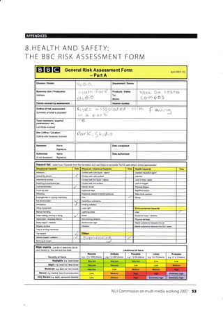 APPENDICES
B.HEALTH AND SAFETY:
THE BBC RISK ASSESSN4ENT FORIVI
EIEIEI General Risk Assessment Form
- Part A
Apnl 2007- DC
Division / Studio t{ASiC--
Business Unit / Production
Address
Lie.&tk $)mrutf
s.{u:*.i#
Producer / Editor
Tel:
Mobile:
tye.ffhe- Sm, {cPS4'e
tr.es{.s s$
Period covered by assessment Version number
Outline of risk assessment
ft s,&* s}..$,$ffi trr'*kt' e,
{s's {h- qi}P,*"#
L;ul r
r h$nn"tr.,t$
Summary of what is proposed
Team members / experts /
contractors / elc.
Ltst those involved
Site/Office/Location
Outline site/ locations involved
QurW o 5t*die
Assessor Name
Signature
Date completed
Authoriser Name
(if not Assessor) Signature
Date authorised
Hazafd list - se/ect your hazards fram the list below and use these to complete Part B (add others where appropiate)
Situational haards Tick Physical / chemical huards Tick Health hzards Tick
Asbestos Contact wilh cold liquid / vapour Disease causalive agent
Assault by person Contact with @ld surface lnfection
Altacked by animal Contact Wth hot liquid / vapour Lack of food / water
Breathing compressed gas Contact with hol surface Lack of orygen
Cold environment Elecinc shock Physical fatrgue
Crush by load Explosive blast Repetitive aclion
DroMing Explosive release of slored pressure Static body poslure
Enlanglement in moving machinery Fire Slress
Hot environment Hazardous substance
lnlimidation a., lonizing radiation
Lifling Equipment Laser light Environmental haards
Manual handling Lightnlng strike Litter
Object falling moving or flying Noise Nuisance noise / vibralion
Obstruction / exposed feature Non-ionizing radialion Physi€ldamage
Sharp object / malerial Stroboscopic light
Slippery surface Vibration Wasle subslance released inlo soil / waler
Trap in moving machinery
Trip hazard Jt Other
Vehicle impact / collision f1rrrtt.,-f rl*i rq*
Working at height
RiSk matfiX - use this to detemine isk for
each hazatd i.e. 'how bad and how likely' Likelihood of Harm
Severity of Harm
Remote
e.g. <1 in 1000 chance
Unlikely
e.g. 1 in 200 chance
Possible
e.g. 1 in 50 chance
Likely
e.g. 1 in 10 chance
Probable
e.g. >1 in 3 chance
Negligible e.g. small bruise
Slight e.g. small cut, deep bruise Medium
Moderate e.g. deep cut, torn muscb Medium Medium
Medium Extemely high
Very Severe e.g. death, pemanent disability Medium Extrcmely high ExtEmely high
NUJ Commission on multi-media working 2007 53
Oepartment / Series
Hiqh
Severe e.g. fraca!re, /oss of corsolousress Hidi Hiqh
Hish
 