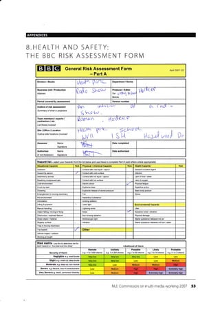 APPENDICES
B HEALTH AND SAFETY:
THE BBC RISK ASSESSIVI ENT FORN4
ETEIEI General Risk Assessment Form
- Part A
April 2007- DC
Division / Studio
iAaut't Qa1-
Business unit / Production
Address tcdio SL'.ot"l Producer / Editor
rer, o+Fti ?nt(o.l
Mobile:
fl6rrue
tY
Period covered by assessment Vereion number
Outline of risk assessment
Summary of what is proposed
A{A uurv t,*..,,- 0tr 6* CCIro(' e
( tr-o w
tone^ .(cr*ca<'
Site/Office/Location
Outline sitd locations involved
l/ tt lsl-{ Va>r,{ ,0, ) D.
Assessor Name
Signature ffis- Date completed
Authoriser
(if not Assessor)
Name
Signature
Date authorised
Hazafd list - se/ect your hazards from the list betow and use these to complete Part B (add others where appropnate)
Situational haards Tick Physical / chemical hazards Tick Health haards Tick
Asbestos Contact with cold liquid / vapour Disease causative agent
Assault by person Contact with cold surface
Attacked by animal Contact with hot liquid / vapour Lack of Iood / waler
Breathing compressed gas Conlact with hot surface Lack of orygen
Cold environment Electric shock Physical fatigue
Crush by load Explosive blasl Repetilive action
DroMing Explosive release of stored pressure Static body posture
Enlanglement in moving machinery Fire Skess
Hot environment Hazardous substance
lnlimidation lonizing radiation
Lifting Equipment Laser lighl Environmental haards
l,4anual handhng Lightning shike Litter
Objecl falling, moving orflying Noise Nuisance noise / vibration
Obstruclron / exposed feature Non-ionizing radiation Physical damage
Sharp object / material Stroboscopic light  /asle substance released into air
Slippery su.face Vibration Wasle substance released into soil /water
Trap in moving machinery
Trip hazard Other
Vehicle impact / collision
Workinq al height
RiSk matfix - use this to determine risk for
each hazatd i.e. how bad and how likely' Likelihood of Harm
Severity of Harm
Remote
e.g <1 in 1000chance
Unlikely
e.g. 1 ih 200 chance
Possible
e g. 1 in 50 chance
Likely
e.g. 1 in 1A chance
Probable
e.g. >1 in 3 chance
Negligible e.g. snall bruise
Slight e.9. small cut, deep bruise Medium
Medium Medium
Severe e g. fraclure, /oss ofconsciousness Medium ExtErely high
Medium Extrerely high Exlcmely high
NUJ Commission on multi-media working 2007 53
Department / Series
Team members / experts /
contractors / etc,
List those involved
KEt--
lnfecuon
Moderate e.g. deep cut, tom muscle HiOh
Hioh l+roh
Very Severe e.g death. pemanent disability High
 