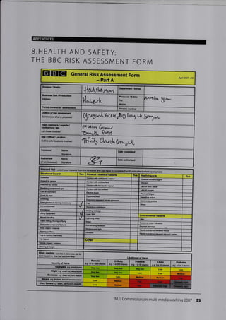 r
APPENDICES
B.HEALTH AND SAFETY:
THE BBC RISK ASSESSI4ENT FORNI
EIGIE General Risk Assessment Form
- part A
Apnl 2007- DC
Division / Studlo
+1,*V,*yu*,,
llepartment / So.ie3
Buslness Unlt, Productim
Address
iluU*L
Ploducer / Editor
Tel:
Mobile:
o+i,,r
$tz,r-
Period covored aases3ment
Ve'lion nu]I5er
r{n"5d sLLwfi'b Lotlr b,*
Team membcrs / erpert3 /
(v $1 G,r*u
Q"fts
conbactors / 6tc.
List those involvd
SIte/O'ffice/Location
Outline sitd l@ations invotved
ftLlrt cl^*J",G,%.,t
Assocsor Name Oate completed
Aulhorber Name
Signatwenot
Oate authorl3ed
list-se/ectyoar tl@se to @mplete pad B (add others w here apprcpn ate)
Asbestog
fick
Contact wilh @H / vapour
Phy3ical / chemical hzards Tick Health hazards
Repelitive action
Dbeass €usstivs
lnfeclion
Lack of food / mter
Lack of
fatigue
gEs
Attack.d animl
Assault
CoH enviBnment
Crush by load
Contacl with cold su.fae
Explosire blast
Elecfic ahock
Conlac{ wih hol surhc€
Contact wifl hot
Envirffmental hazilds
StIess
Static
Litter
Exdosiw clgase of storcd pressuE
slliks
LaEer light
Fire
llazsrdous substan@
m
Hot envircnrent
lntimidalion
Liiing Equiprent
Manual
+
4-f
Nubance noise / vibEtion
Noise
Non-ionizing Edigtion
/ m8terisl
Obgtuction / expossd teatuE
falling,
Strcbos@dc
Vibralion
 Ash substan@ Bleased iDto airSlippery sqrfa@
Trap in moving machinery
/ @llision
Trip haard
Vehicle
t^torking al height
eaci heard i.e. Mcl
Rbk matlix-0se fiA b Hemire ask fot
Likelihood of Harm
of Harm
Ramote
<1 in e.g. 1 io 200 &are
Unlikely
I in il chare
Po3sible Likety
e.g. 1 in locharc
Probable
e.g. >1 in 3 cha@
e.g. snall brui&
Low
snal an, &ep bruifiSlight
Low Low
iloderata e.9. e4 tom tuscle Low
o.g. lruduD,
Low
Very Savere e.g daarr,
Low
NUJ Commission on multi-media working 2007 53
Oudino of list asscssment
Summaty of what is pro8se(t
K(Hazard hazards from
Situational huards
Tick
lonizing Ediatpn
tt&ste
Other
Vory low Very low Vory low
Very low Very low Modlum
Very low M€dium Medium High
Modium High High
penanent disabilily
Medium High
 