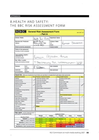 APPENDICES
B.HEALTH AND SAFETY:
THE BBC RISK ASSESSN4ENT FORN/
ETEIE General Risk Assessment Form
- Part A
Apnl 2007- DC
Division / Studio
"l'leo,th T"^ ?arY
Department / Series
Business Unit / Production
Address
ffiffik"
Producer / Editor
Tel:
Mobile:
?o.^*i"' &r:tcacn
Period covered by assessment Version number
Outline of risk assessment
Summary of what is ptoposed
Team members / experts /
contractors / etc.
List those involved fsrrcin, &1ar^1n", Ar-,.r.,
Site/Office/Location
Outline site/ locations involved
7 tsrc43i{2ur{5 R.I , L)ctrzerncrr,"^So...,
Assessor Name
Signature PM Date completed
Authoriser
(if not Assessoo
Name
Signature
Date authorised
Hazafd list - se lect your hazards fron the list betow and use these to complete Parl B (add others where appropnab)
Situational hazards Tick Physical / chemical hazards Tick Health hazards Tick
Asbestos Contacl wilh cold liquid / vapour Disease eusalive agent
Assault by person Contact with cold surface lnfection
Attacked by animal Contact with hot liquid / vapour
Breathing compressed gas Contact with hot surface Lack ofoxygen
Cold environment ,./ Electric shock Physi€l fatigue
Crush by load Explosive blast Repetitive action
Drowning Explosive release of stored pressure Static body posture
Entanglement in moving machinery Fire Stress
Hot environmenl Hazardous substance
lntimidation lonizing radiation
Lifting Equipment Laser light Environmental hazards
Manual handling Lightning strike
Object falling, moving or flying Nuisance noise / vibration
Obstruction / exposed feature Non-ionizing radialion Physical damage
Sharp object / material Stroboscopic lighl Wasle substance released into air
Slippery surface Vibration Waste subslance released inlo soil / water
Trap in moving machinery
Trip hazard Other
Vehicle impact / collision
Working at height
RiSk matfiX - rse this to detemine risk for
each hazard i.e- 'how bad and how likely' Likelihood of Harm
Severity of Harm
Remote
e.g. <1 in 1000 chance
Unlikely
e.9. 1 in 200 chance
Possible
e.g. 1 in 50 chance
Likely
e-9. 1 in 10 chance
Probable
e.g. >1 in 3 chan@
Negligible e.g. small btuise
Slight e.g. smll cut, deep bruise Medium
Moderate e.g. deep cut, tom muscle Medium Medium
Severe e.q- fEcture, /oss ofcorsclousress Medium Extemely high
Very Severe e.g. death, pemanent di6abitity Medium Extremely high Extcmely high
NUJ Commission on multi-media working 2007 53
Lack of food / water
Litter
Noise
Hioh
tJish Hish
Hish
 