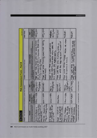 APPENDICES
ii
o
E
o
o
6
o
id
.E
o
@
g
'=
:=
o
o
I
c
E
o
c
.I
E
o
E
6
o
o
J
o
a
I
G
o
e
o
o
o
b
ei
o
c
o
o
o
o
o
o
l
o
:=
o
G
t
p
E
.E
c
o
6
ul
I
e
6
f')
!
?
I
/)
b
D &?
.)
I
-/)
g
g
4
I
7
Z
a
'fr
z
EB
EH
*v
g,
"*
sg
eri,
-
Ug
E"
t2o
9et
29".
ty:E
g
2
01
E
to,
g,
d)
,g
tL
tg^
v7
tB
Y,4
E4
e3
$?s
gss
*iu
,Bs
'j6A
"&g
gl-,
EUE
g(
,4J
ilg
ZE
{fi
'€^ y
G9
YE
ilv
Hq
7g
6
4
I
vl
a
7
,a,
g ''t,
), u1
8,
Y,'b
"rl 6
a*
W
dB
w
ffi
ae
ofr
YP
I
ID
,-g
"o-
9)
I
''a
ffi
'.2 (-
I
vrh
,9
'eEe
^
,9,
n
b
I
g
-r
g
u
+
7,
b
j
g
3
5
$
2
d)
t
6
(
a
,g
,J
a
f
*
"#
Eru
#$li
tB
ps
g"b
Z?,
0-
dfi
ge
#s
EUi
E;B
,gi
g:E
#ls
Ea#
I
&,$
3#
!
I
.s
oE
.E
!
I
.s
E
E
b
's
t
t
a
e
a
e
E
I
t
o
o
o
o
q
o
o
o
a
(
o
a
q
q
o
+a
(U
o-
I
E
L
o
lr
tr
o
E
o
o
o
o
o
I
.!2
t
u
H
E
54 NUJ Commission on multi-media working 2007
l;E
" EEgH
E B8F-.
E *i3I
6p6;
988
8"6
E.
.a
6
.g
t
xt
;E
oo
eis
5E.B
occ
E5E
E 6u
EE.g
Es8
58P
"=.9
EE
ES
E8
€fl*
.q FE:
F.BE
EEb
r Qt
$ S'Q
b q'a
od
6>
'5
i
'E
E9E
EP
E;
E
-g
're
lgH,
t2
c
oE
3E
gs-
5=E
€ EX
=EE
go
d
ri
ts
D.
_q
E
s
g
d'
d
q'
 