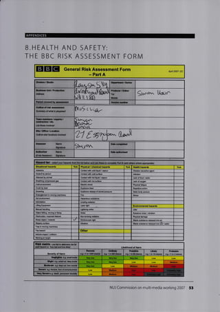 APPENDICES
B.HEALTH AND SAFETY:
THE BBC RISK ASSESSN4ENT FORIVI
EIGIg General Risk Assessment Form
- Part A
ANil 2007- DC
[,a^" f,* (ttl I
o"n*tn'"'*rs"'r*
|
6{rfu:r.Jf0anl#**"'*-
|
S,u*.^^ [la;-n
|v"r"ionrtrn*ln I
tny!, L tiq-
ffi
2'/ f *it''y^o3. &
SM{Wv lDe"''"ebt"d I
l***"* |
Situational heards Tick Physical , chemical haardg fick Health hzards Tick
Asbestos Cont.qtwith @ld liquid / vepour Disease eugalive agent
Assault by pe6on Contaqt with @ld surface lnfection
Attacked by snirol Contacl wifl hot lquid / vapour Lack of iood / mt€r
Brcathing @mprcs$d gas Conlacl wilh hot surfaca Lrck of oxygen
Cold snvircnrent Electic sh@k PhysirEl tetigue
Crush by load Explosive blast Rspetitive action
DMing ExploBiw Eb8$ of slorcd pressurc Static body posturc
Entanglemont in moving machinery Firc SIrcss
Hot envircnrent Haardous subslen@
lntimidalion lonizihg mdiation
Liffing Equipmnt Laser light
Manu€l handling Lighhing stiko Litter
Ot ect falling, mving or lving Noiss Nuisan@ noise / vibration
Obsbuctbn / sxposed feature Non-ionizing Edietion PhysiEl damage
Sharp obiec{ / material Strobos@pic light VAgG substan@ relsased inlo air
Slippsry surfee Mbration Vhste substance rcleased into s;il / mter
Trap in moving machinery
Trip haard Other
Vshicle impact / @llision
liJorking at height
NUJ Commission on multi-media working 2007 53
DMsion / Studio
Eu.lri63s Unit, Pror*rction
Ad$e3s
Pariod covered by Gse3smqrt
Ou0ln6 of ri3k .3sasi*nent
Sufimary ofwhd i6 poposed
Tsam mc'n!€rt/ oxports I
contactaira, etc.
List thase involvd
Sito/Oftrco/Location
Oliline sitd l@Atior}s inwtud
Asc,Bror Name
Adlro;Eer
tif.not dqsessor)
Name
Sbnatre
RbI matrix-m arjs b Mwnire ,sk tq
cadt hazard i.e. hM bad and hN likev' Likelihood of Harm
Severitv of Harm
Romotc:
dC. <1 h fiOAehaffi.:
Unlikcly
a.g. 1 in ?oOChaM
Possible
e.g.1 ioilchaffi
Ukely
a.o. I h locha@
Probable
e.g. >1 in 3 chaw
N.Ellgible o.g. s08r/ Drus€ Very low V.rylw Vcry low Low Low
Vow low VGry low Low M€dlum
ilodcrate a.g. deap ql lqn mds:* Vory low Low Medium Hish
Savare e.g ,iactul", bss of@r$busffis Low Modium Hish H iqh
Vory Sevsfe r.g dea&, Fmanwt disaOltity Low Medluri Hiqh
 