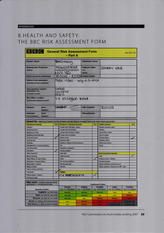 v
APPENDICES
B.HEALTH AND SAFETY:
THE BBC RISK ASSESSN4ENT FORIVI
EIEIg General Risk Assessment Form
- Part A
April 2OO7- DC
cobrs
P
uftJq-
deo ' beJ rfr q stoP
rflr$tc o
,$ct Itrfld
ess
2e>/ iq
Situational haards Tick Phy3ical / chemical hazards Tick Health hazard3 fick
Asbestos Coniact wfi @ld liqui, / vapour frad8e @usative agant
Assault by peFoo Contact with @ld surfacs lnfection
Afracked by animl Contact with hot lhuil, / vapour Lack of food / Mter
BEalhing @mpressed gag 'Contact with hot surta@ Lack of oxyg€n
Cold €nvibnrent Ebctric shock Prrysic€l ,atoue
Crush by load Exdosive blast Rspstitivo action
DlMing Explosive Blsa$ of sloBd prcssurc Static body posturc
Firc Shess
Enlanglement in mving machinery
Hot envircnment
lntimidation lonizihg Ediation
Lining Equipmnt Laser lirht
MenuEl handling Ughhing sbik€ Litler
ObjEcl falling, mving or fiying Noise
Obstruction / oxposed Eaturc Non-ionizing Ediation PiyskEl damage
Strobo@ta lioht
Slippory surfa@ Vrbration I6ste substance rcleased into i8l / wter
Trap in mving machinory
Trip haard Other
Vehicle impact,/ @llision tCte ffihcncrrc
Wb*ing at hsight
Likolihood of Harm
of Htrm
NUJ Commission on multi-media working 2007 53
DiYision, Studio Irepartment, Sedes
&l!&Gi* t rilt r Produc{ion
Adtf€Bs
P(itucs / Edtor
Tel:
Mobib:
P6riod covored by a3s€sgrl.nt 2O /u to - ?n/l?n vdrsion numbsr
Ouoine of rEk assessmont
Summary of whd is proposed
Taam m.ilbeE, experts,
co[tractora, €&,
List tt 6e involYed
5r$G$
De$Oce
Nta'h tL
SiaerofEce/Locdon
Aifiifie- sitd tuations i Dwlved
Assesror Name
Sionakr€
sor{F+-<> DaE complcted
Autto.i3er
(if not Assesso.)
Name
Sisnature
Irrti asthoriced
Haafd list - seEcf yatr hdzards from the trsl Detow and use thes e to @mptde lrart B (dd dhers where apw$i'y'.e)
Haardous substan@
Environmental hazards
Sham obiect / material
Rbk matfix- gs€ ai& b arrbrfitre rid< nx
a.q, hizard i.o. hN N aN hN, lke,y'
Rsnot}
e.a <1 in 1OOOdr{re
Unlikdy
o.tl innodtffi
Possible
e.o. l in50charce
Lllely
e-o. 1 io lAcha@
Probable
o.a >1 in 3 chil@
NogllgibL e.g. smrllruba Very low Vory low Vsry low Low
Sllght 6.9, smarrart, d@pbrute Verylw Vcry low Low Low Medium
,rodorate e.g. d*p cd, tom Nse& Vary ltr Low Modium Modium Hish
Sevara €.g. tucr@, ,os6 ofaorsiuffis Low Medium Hiqh Hiqh
Very Ssvofe a9. deatfi, Rmarent di@bilily Low Medium High
 