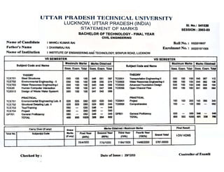 Name of Candidate
Father's Name :
Name of Institution :
UTTAR PRADESH TECHNICAL UNIVERSITY
LUCKNOW, UTTAR PRADESH (INDIA)
STATEMENT OF MARKS
BACHELOR OF TECHNOLOGY - FINAL YEAR
CIVIL ENGINEERING
>: MANOJ KUMAR RAI
DHARMRAJ RAI
INSTITUTE OF ENGINEERING AND TECHNOLOGY, SITAPUR ROAD, LUCKNOW
Si. No.: 041520
SESSION : 2002-03
Roll No. : 0522510837
Enrolment No. : 052251071508
Vil SEMESTER Vili SEMESTER
3 Maximum Marke | Marks Obtained Maximum Marks | Marks Obtained
Subject Code and Name Subject Code and Name :
Sess. Exam. Total | Sess. Exam. Total Sess. Exam. Total | Sess. Exam. Total
THEORY THEORY
TCE701 Steel Structures 050 100 150] O46 051 097 | TCE8O1 Transportation Engineering-!! 050 100 150} 045 067 112
TCE702 Environmental Engineering - !I 050 100 150) 039 O35 074 | TCE802 Water Resources Engineering-I| 050 100 150] 044 O62 106
TCE703 Water Resources Engineering-l 050 105 150) 040 O48 089 | TCEO22 Advanced Foundation Design 050 00 150] 046 O58 104
TOE20 Human Cornputer Interaction 050 100 150] O41 047 088 | TCEOSS Open Channel Flow 050 100 180; 041 O83 0S4
TCEO13 Design of Waste Water System 050 100 150; O47 042 089
PRACTICAL PRACTICAL
TCE751 Environmental Engineering Lab. 025 025 O50] 020 020 040] TCESS1 Project 180 100 2501 145 055 240
1CE752 Structural Detailing Lab. !! 026 O25 050] 024 O20 044 | TCES52 Comprehensive 100 — 100} coz — 092
TCE753 Tour/Training Os5G -- os0; o46 — 046 :
TCE754 Project os0 — O50] 040 — 040
GP701 General Proficiency oso — 050; o46 — 045 | GP801 General Proficiency 050 — O50) #48 — G48
TOTAL 450 550 1000] 388 264 6652 TOTAL 500 500 1000} 451 335 796
Carry Over (if any) Genes Marks Obtained / Maximum Marks Final Result
Total No. Subject(s) Code Marks | ~ First Year Second Year Third Year Fourth Year
(if any) (25%) {50%} (75%) (100%) | Grand Total } = DIV HONS
354/500 77511000 1184/1500 | 1448/2000 | 3761/5000
Checked by : Date of Issue : 29/12/03 Controller of Examit
 