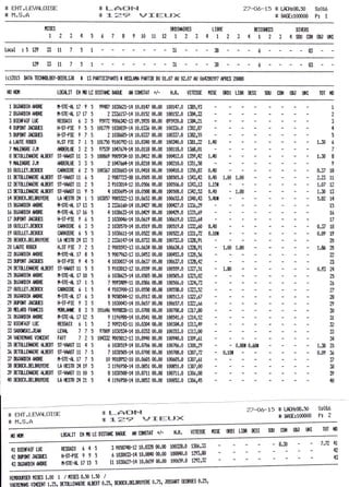 .lt
{..rtr
}|(
[:]If ,, 1...[:],tr.11...{li: $li
l'1,,li"â
11..... rf:::l rl"...lr ll.,"ll
..11.. .';:::r'4::;;r"1,',p "11"
lf:::"q....11:;:iti:
;i.ï-'tidr-'1.:i S tÆllr08.S 5:û16
* t*Sr:lffû{û Ër t
llcrelll4!r
1tt45É 7 E ? 1û 11
"Tt*tft'
Lts.t
41t3
H5I$ES
4ttl
DItdiË
4 Sil $Ë* 0H lâ{I
Lacal :5 18 S 11 ? " I - 3l s-s83
lff S11 7 5 I - 31 -38 - 6
tcl$l3 lHÏA Tt0$ffi-tSY-ffiH-IJl{ * 13 P#IILIFHïS * r€fi.s* r'ffiIIR HJ 01.$7 HJ 02.S7 HJ $ô4tff5ç? #ftË$ rsffi
}S HH ltrfl-Iï ff M L[ }T5TS[ BABE S{ ISETAT +/- H,N. VTTES* HIg ffiI LIH HËI gil HH ffiJ Ifii TST H}
1 nutrllH #mt
I Ufi*}IH Nffi
I $ïBrAiF Lttr
4 HFIHT JAffiE5
3l{tr{t{t J*ffi85
ô LilTE HNEfr
7 ts."$ffi J.fr
E Ërusfiffi A_ffiT
9 r$.g$ffi J.H
10 $JILI$.HHïX
11$Erfi.l$Sffit ro.-mï
1? HiSt$SËffi fl_HFT
13 D€ïIrSSffi *-ffiT
14 DÊ6CK.H..H1I'Tffi
15 HHffiSIH Sffi
16 Rrlf,ftDtH fl$nË
17 HfiHT JSflM
18 RJIIEï.IEHH(
1? ffJlllfi.ffifiK
2O H3trH"H-ffi1JTERË
iT LflM HffiR
t2 sJJ*fi[IH #{ffi
?3 il.Ft{t Jffi.€s
T4 HTITT.SSSE fl..EfiT
?T H$S$IH fl{ffi
té H.uffisIH g{ffi[
t7 HJIUTT,HHE{
E ru]*}IH fl{H
H HFT{T JtrflEs
30 ffi."âaû Fftsfls
tl s$*$It{ Ntffi
32 SITFâTF LLI
33 sAfrffiHI.JEAff
34 lJÆffi*$S V$ff$r
35 Hïfi.t"$hffi #.-HÊT
34 tEI$.iS*Ëffi fl.trRï
37 NFffiIil ê{tr
38 HHSH.ffiLBEt'YEffi
3t Fmlsfiffi H.ffiT
4{ HH*(.$ruruYffi
H*5IE-*L 17 I 5
l-c1E-^l t? r? q
tt {tL G l, t, J
ffisAIX 6 I 5
ILET-DIT O q R
I' JI I!L J J J
U-eT-I.tr O 7 c
TI dT I IL
'
I
H.5ït'fi i i 5
fl{EH_tË 3 I 5
ST-ïMSI 11 3 5
#ffiigtt5
cffiItBt s t 3
Ëï-t*sT 11 â :
sT-USsT 11 t 3
sT-tJAsT ll I 5
LA l€slR Iq 1 I
ts$TE-ff_ t? 13 5
F$ïE-f;l 17 1ô 5
t{'sï+IE I t 5
cffi{imt é 3 5
ffiIffi655
t3lfSTÊ ?q 13 5
lt.STPIt 7 2 3
}+'SIE-ë- t7 I 5
lt-sI+IE I 4 5
sï-ussï 11 3 5
I1-$IE-*L 17 1û t
FSrE-fl_ t7 1 3
r.ffi{ItrË ô 1 5
F-'IE-A- t7 É 3
il-sT+Ir I : 5
ffi.swE3r
H-sTE-H_ 17 lt 5
RTSAI){ {i I t
tEW ?7I
Fâr 7t5
sT-{sËT 11 4 5
sT-VffiI 11 7 5
F$TE+ 17 7 t
t-ê lEËlË 14 1î 3
$T-VSST 11 1û 5
LA }ESTE T4 T1 5
tr487 lû3S?1-14 10.ô147 m.H 1H147.{ 1$tt93
t ?sÉ137-14 10.û15? fr1.0û 1m15t.0 1S4!S
959Ë ?0û634?-13 09.59?0 ffi.ffi 0ç5rS.û l$4ttl
1*17n 103ffi3?-14 10,03S ffi,ff 1&ffi"0 t3S?,87
I 10Sd8}.14 1e.0ffi ûS,m 1ffi1$,0 138?!35
1017S ?100791-11 10,034* H.04 100340.ç 13Ël!Ë
975t9 1fr7674-14 1{.01t8 ffi,{$ 1ffi118,û tS8,û1
tffi? 9m5çs-tû l$.m1Î0r.00 ttffil3.0 13$!41
? 1047664-14 10.0?10 ffi.ffi 1m?10.0 1351,S
1ffS7 1ç30{S3-14 1û,fr18 &.r{ 1t[41Ê.S t3S!8]
I ?ffir:I3$ 10,0St ffi.t{ 1fiS3,0 1343,43
3 ?105014-1? tû,0$t ff.ff tffiSé.0 1343,t3
4 10$16?S'14 10.ûW 0{.{û 100ffi.+ 1t4t,53
103'Ût7 90û3$æ-13 1û.0É5t æ.ûû lm6$.* 1:4û,43
3 ?3S160-t4 10.04I? 00.m 10û4?7.û l#,æ
4 ltSÉS-l4 1û.fr?9 û0.ffi 1ffi29.û tS5.ô9
I r03ffié-14 10.0t1? fr1.0û 10ûô1?.0 1ffi,64
t 1û3û37tr14 10,0519 &.fft 1m519.û 1S?,6S
3 10ff611-14 10.û5Ë ff.ff 1ffi3Ë.0 1S1,7?
? ts6147-14 1$.0ffi ffi,ffi t&7S.û 13æ,91
? ?s559?-1t 1ç,S634 fi,ffi 1ffi34.0 l3ë,?1
r 9m??â:-ll 10,s53 ffi.ffi tfrHî3.û t3æ!s3
4 1û3ffS-t4 10.&37 ffi.ffi lffit$,t 13ffi,4t
t 910301tsË 1û.û559 #,m iffi55?.û 13?7,51
6 t0#?Ft4 10.0s5 ffi.m 1û0s5.s 1tt3.0?
7 9ffi34$-11 10.036 00.ffi 1ffS6.S 13î4!71
4 9103ç0ù.13 1*,05S 00.û0 1ff5$.0 13?3,5?
I 90$il4-13 lû.0513 0û.00 lûû513.0 13Ë,É7
t 103w3-t4 1*.H57 ffi.û0 1ûû65?.0 13Ë.&
1t1É4{ 909æS-11 l$.riffi &.ff 1m7ffi.{} t317.9û
I 11?Ë?#14 10,0Hi ffi.m tm$t.0 1314,5?
? 10,9?143-11 l*.ûtH m.û0 tffitfr.o 1513!49
9?ff9 t030554-14 10,*353 ffi.m 10$35t.t 131t,&
lflS? ?00*1?-13 tû.S?q{ fr.æ 1tr?40.0 13$?,61
6 1030519-14 t0,ô706 m,6 1#T16.û lÏffi,S
7 1030 1"I4 1û.0708 ffi.m 1$7ffi.$ 13{7.71
10 ?01#5r-t0 rû.o#t ffi.m 1ffô{t5.0 1tû7,61
3 lt9495trrE 10.æ51 ffi.H t0t851.0 13S7,m
I 103ôffi-14 10,û711 ffi.ffi l{0711.0 lt#,ffi
4 i19ô?58-14 lo.ffiLT tr.m 1ûffii3.0 13S6,45
1.4S
1.40
I
,l
L
3
4
5
7
É
U
t
10
11
ti
t?IJ
l4
15
t6
17
to
l?
m
5i1
Li
d,t
t4
1q
!q
LI
,}tt
gJ
n
30
tl
?1
34
It
3é
T'
40
l.3s
1.J0
À !'t
t,ÂJ
1.$7
t.J{,
;.ûr
fl tll,
1.$
0.?l
i.(x,
û.40
u'tî :
: r.T
- 1.0t
- o.t*
I fvt
{.ffit 0.60i - 1.S
* lI.lT',.l..I1.udll..llTti[:
$ H"f,"ill
s 11......d::*t""[[a'll
s ::11..::;::::'ïi:h ,,,1!
"tr'
$::::" ||....r.:14:.
ll,L"{iCr-'J.li $ L"#l:Q8.iû $:01t
* Itffi:i0Û0{0 F: f
L{E*TT Eff IR LT IISTA* HHT $ fi}ËTAT +/- H.R. VIIES$ ËI5T trDI LIIR EsT SJ ËH Ë$J H{T TÉT i$I
nffi{
41 BISFAIF LLE
4? HTTHT .Tffg.E$
43 uFmuIH *om
Ës$ 645
lt-'sT-PIE ? I t
n-sït-* 17 1$ 3
3 ?0H74S1t 1S.û38 ffi.m
6 1{3{0*-14 10.ffi40 s.ffi
11 1û3ûê??-14 10.06t9 8.m
1ffi3?S.û 130{.S
1W4û.0 1s3,m
lisô1?.0 1l9l,3l
- $,3{ 1./i. rr
llt
4l
ffiP{rR5En ËisE$ l.ffi 1 I lllffs 0.3Û 1.S /
gffiffi 1'IffiT 1.?3! Hrqrs*ffi #-ffiT 0.35' I}ff{EK.H.ffif{ffi 0.?5. $ffinT ffi{K€Ë Û'lt'
 