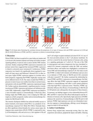 PTPRC as a Predictive Marker Related to PD-L1 for Prognosis and ...