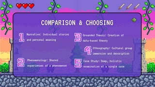 COMPARISON & CHOOSING
Narrative: Individual stories
and personal meaning
Phenomenology: Shared
experiences of a phenomenon
Grounded Theory: Creation of
data-based theory
Ethnography: Cultural group
immersion and description
Case Study: Deep, holistic
examination of a single case
 