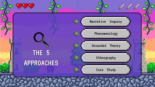 THE 5
APPROACHES
Narrative Inquiry
Phenomenology
Grounded Theory
Ethnography
Case Study
 