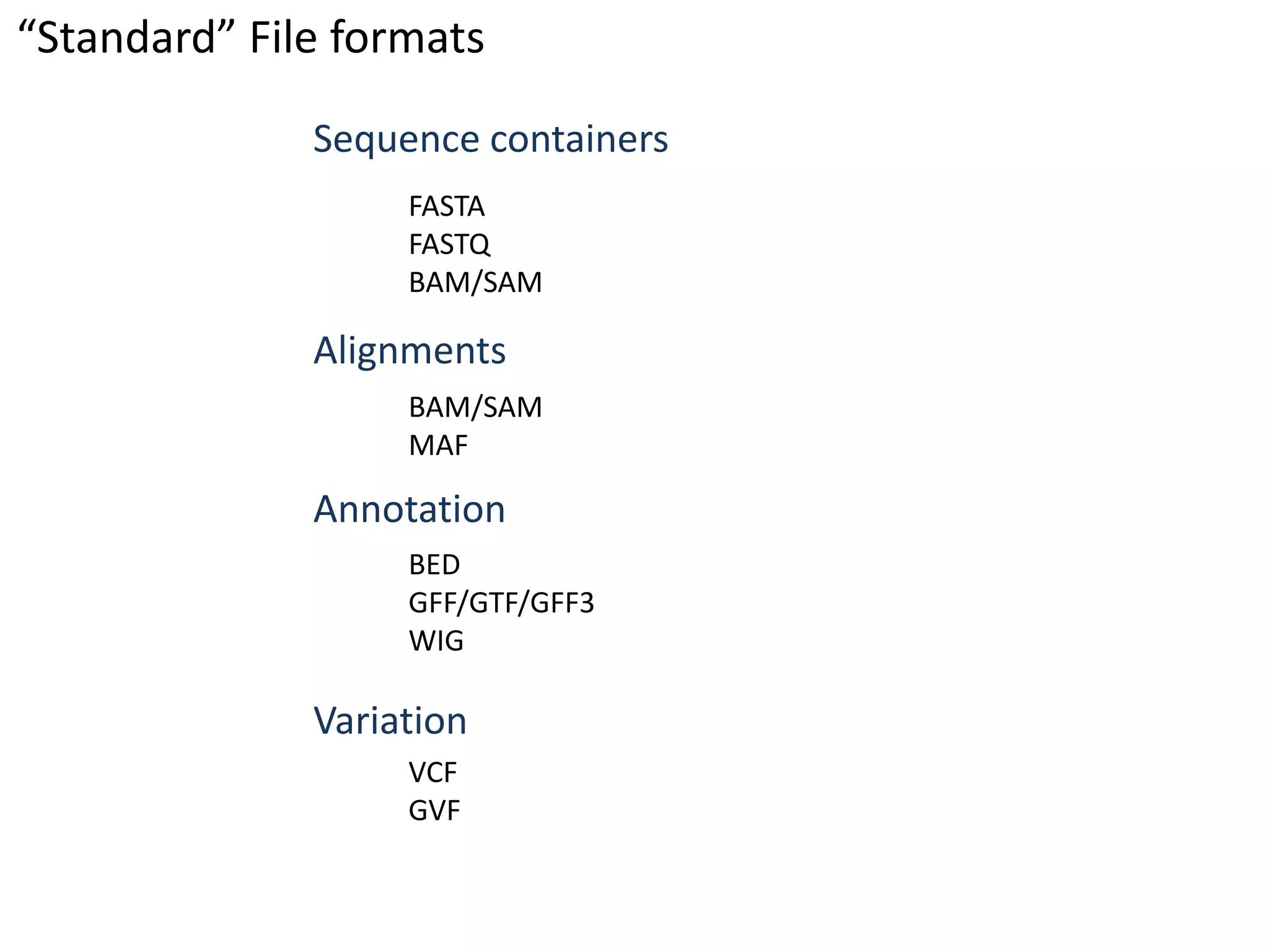 “Standard” File formatsSequence containersFASTAFASTQBAM/SAMAlignmentsBAM/SAMMAFAnnotationBEDGFF/GTF/GFF3WIGVariationVCFGVF