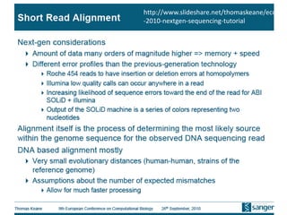 http://www.slideshare.net/thomaskeane/eccb-2010-nextgen-sequencing-tutorial