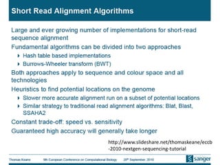 http://www.slideshare.net/thomaskeane/eccb-2010-nextgen-sequencing-tutorial