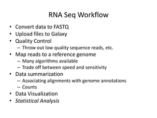 RNA Seq WorkflowConvert data to FASTQUpload files to GalaxyQuality Control Throw out low quality sequence reads, etc.Map reads to a reference genomeMany algorithms availableTrade off between speed and sensitivityData summarizationAssociating alignments with genome annotationsCountsData VisualizationStatistical Analysis
