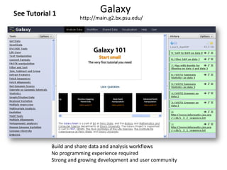 Estimates their abundances, and 