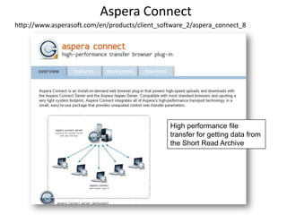 GalaxySee Tutorial 1 http://main.g2.bx.psu.edu/Build and share data and analysis workflowsNo programming experience requiredStrong and growing development and user community