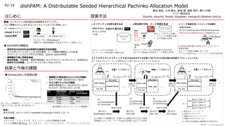 言語処理学会第26回年次大会(NLP2020) P2-19 dishPAM: A Distributable Seeded Hierarchical Pachinko Allocation Model #nlp2020