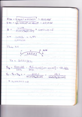 Ele
gar 1* .r 1s-s, t) ¿ +[=-ag¡,572 :- e. ] 5 lLl
v
Rz
Í.1 i iel
*._--.-¡_*-_
-<otrci] tnl&i(t t zsl)
.:-1, c-üL
.), i'.rX-''-,'1 **.
rA
$
4',.6 tlr
I -*.r, X'l
''l'g :-
JL¡^
-i ¡tx - '2t)
LiT-
{
t"
:(t,*r)) = -i]{,,t/í1,
! ?9, 'a
__
'fo{ r o(/ (rV¿,4 ) ( ü, r, ¡5i J
I
i
!
5
i
l
rl
t
3¡(rs¿i$/¿q )(i,x.1
i i:¿.
 