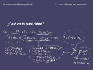 Conceptos de Imagen y su tratamiento 5
¿Qué es la publicidad?
La imagen como elemento publicitario
 